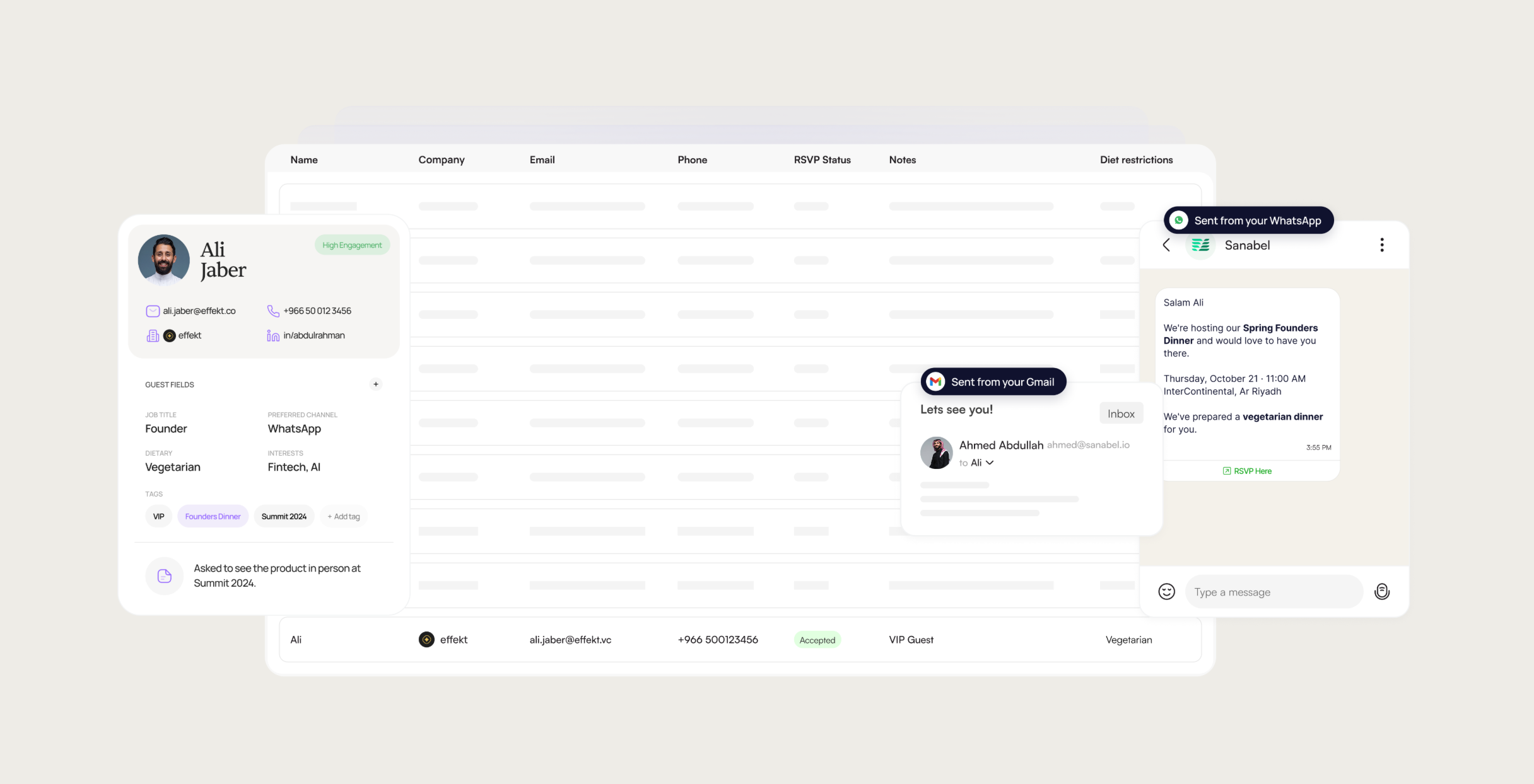 An inve guest list with a guest profile, an invitation sent from the host's own Gmail, and a WhatsApp conversation with the guest