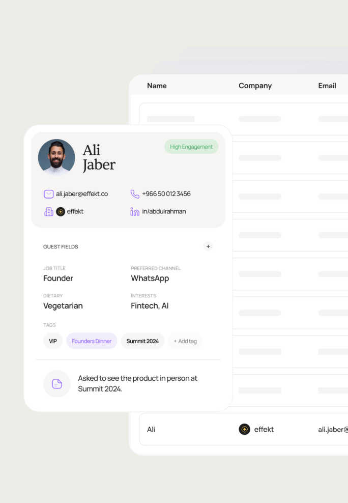 An inve guest list with a guest profile, an invitation sent from the host's own Gmail, and a WhatsApp conversation with the guest