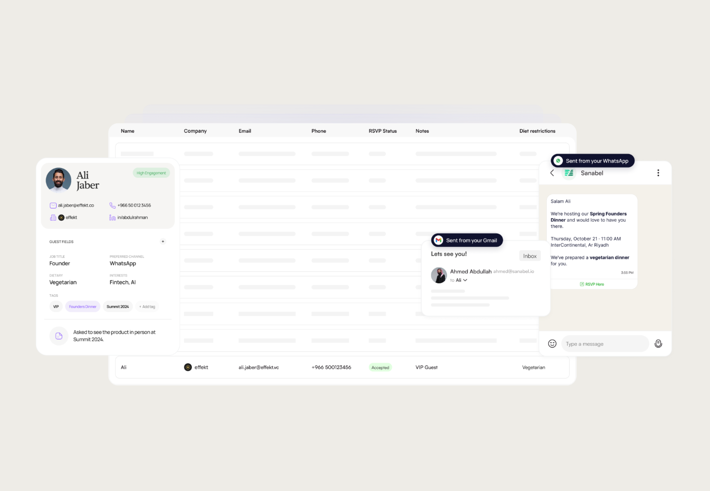 An inve guest list with a guest profile, an invitation sent from the host's own Gmail, and a WhatsApp conversation with the guest