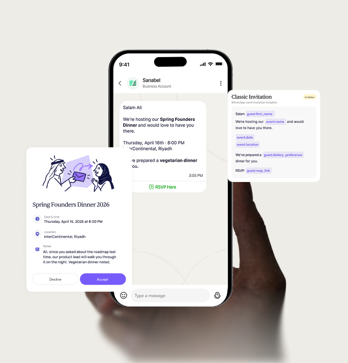 A WhatsApp invitation that greets the guest by name and remembers their dinner preference, next to the invitation template and the event card the guest sees